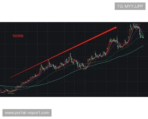 本周期内算力调度层实现智能化自治 确保了体育赛事视听技术中台动态扩容响应